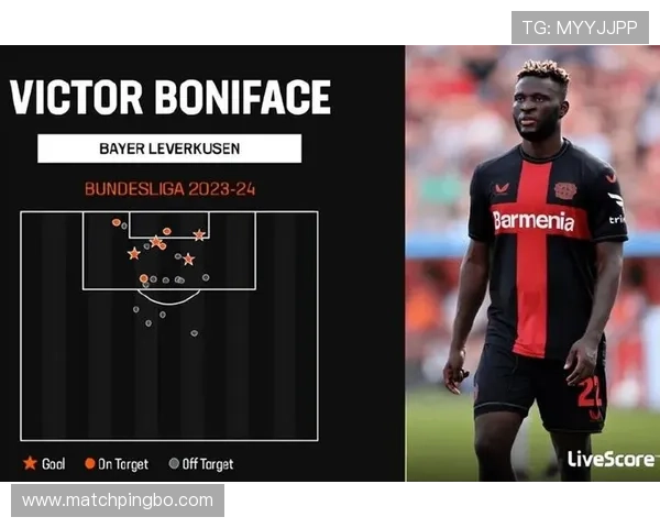 博尼法斯背身持球与推进能力解析