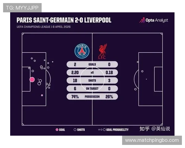 利物浦欧冠竞争力回升，将对本赛季争冠格局产生实质性影响。