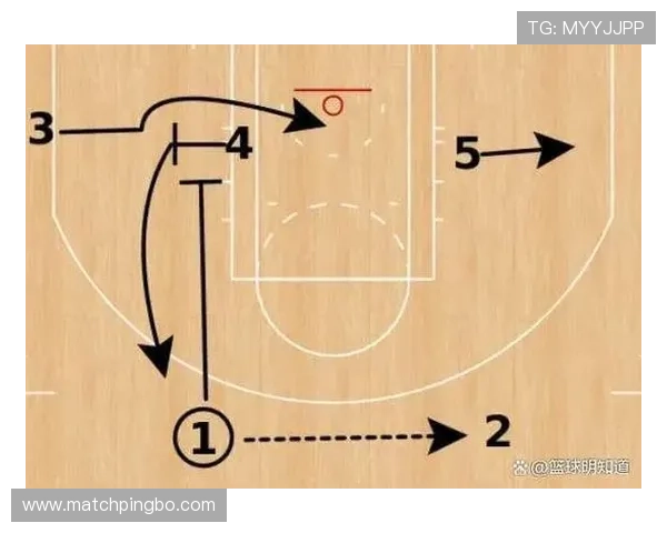 “持球掩护规则”深度解析：详解其定义与判罚标准