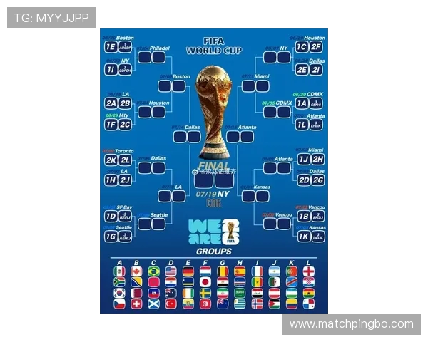 2026世界杯48支球队如何分组成12个小组的规则