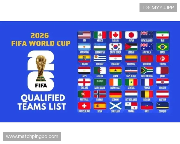 2026世界杯48队分组规则和小组赛出线条件详解
