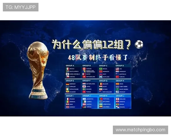 2026世界杯小组第三出线规则是什么,如何计算和规定 2026世界杯小组第三出线规则是什么,如何计算和规定