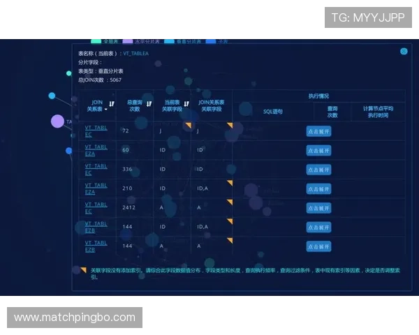帕尔默是否缺乏爆发力?结合赛场数据的针对性分析 帕尔默是否缺乏爆发力?结合赛场数据的针对性分析